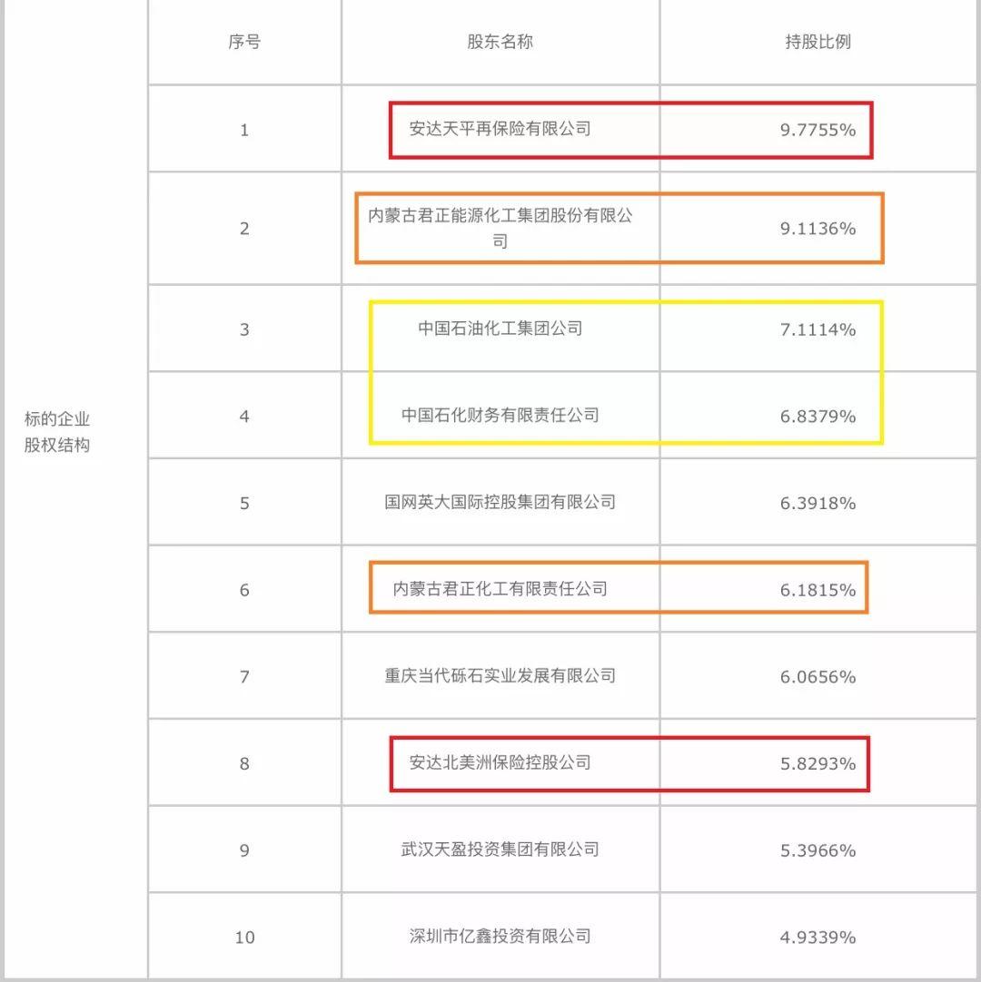 北京君正：引领科技前沿，尚未涉足存内计算产品研发领域