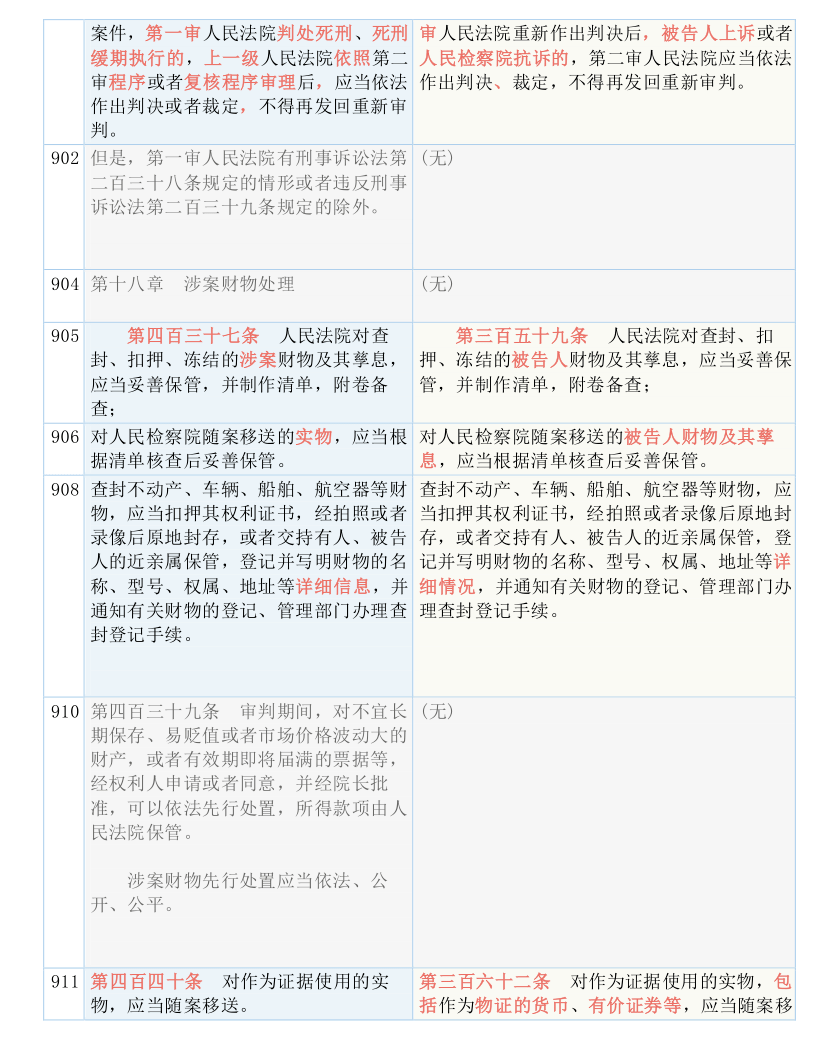 新澳门一码一码100准确,文明解释解析落实专业版190.355