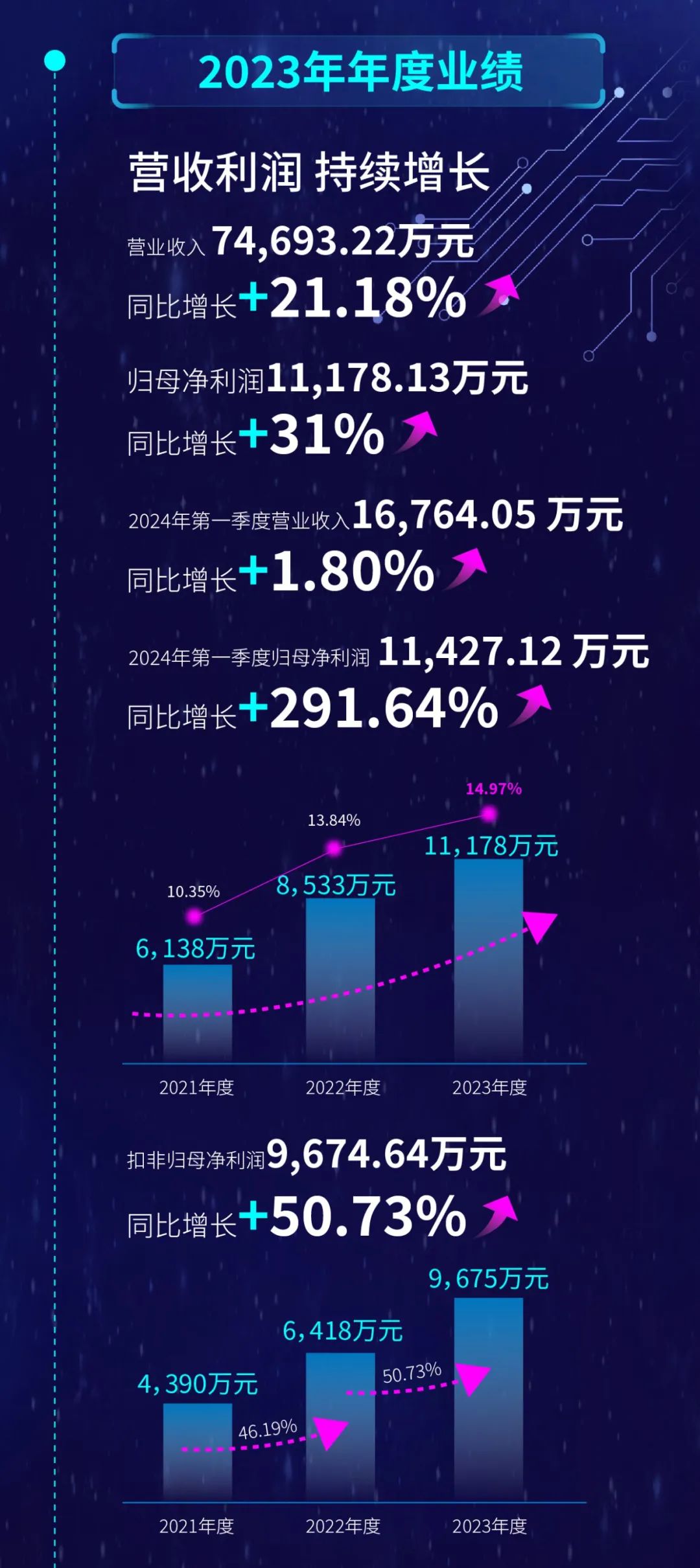 澳门今晚出什么特马肖9点半,富强解释解析落实增强版230.352