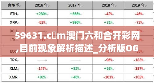 新粤门六舍彩资料正版,富强解释解析落实高级版220.282