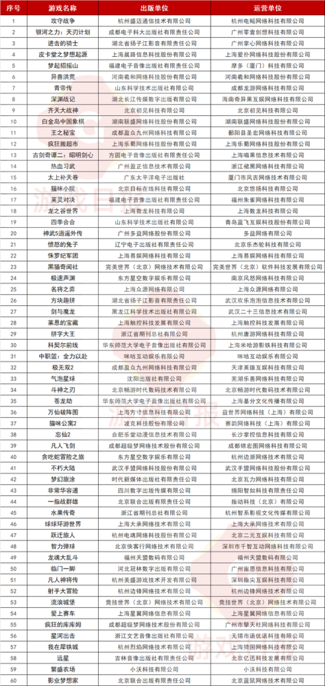 新奥门全年免费资料,精选资料解析大全高效版230.282