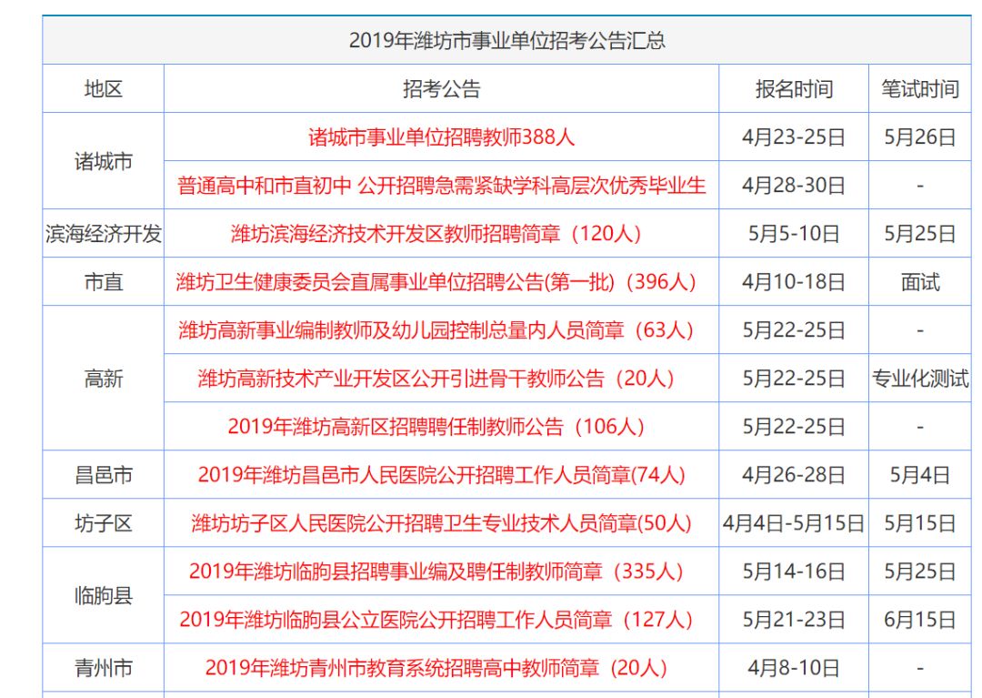 创业 第186页