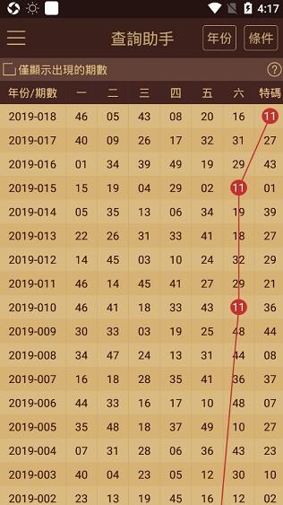 新澳门2024历史开奖记录查询表,富强解释解析落实专业版200.273