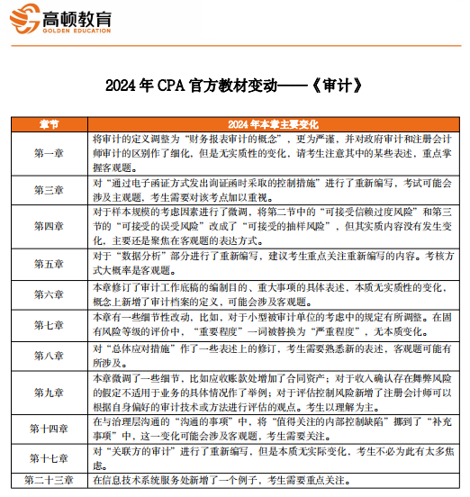 澳门六资料最新资料大全2024年,文明解释解析落实专享版240.334