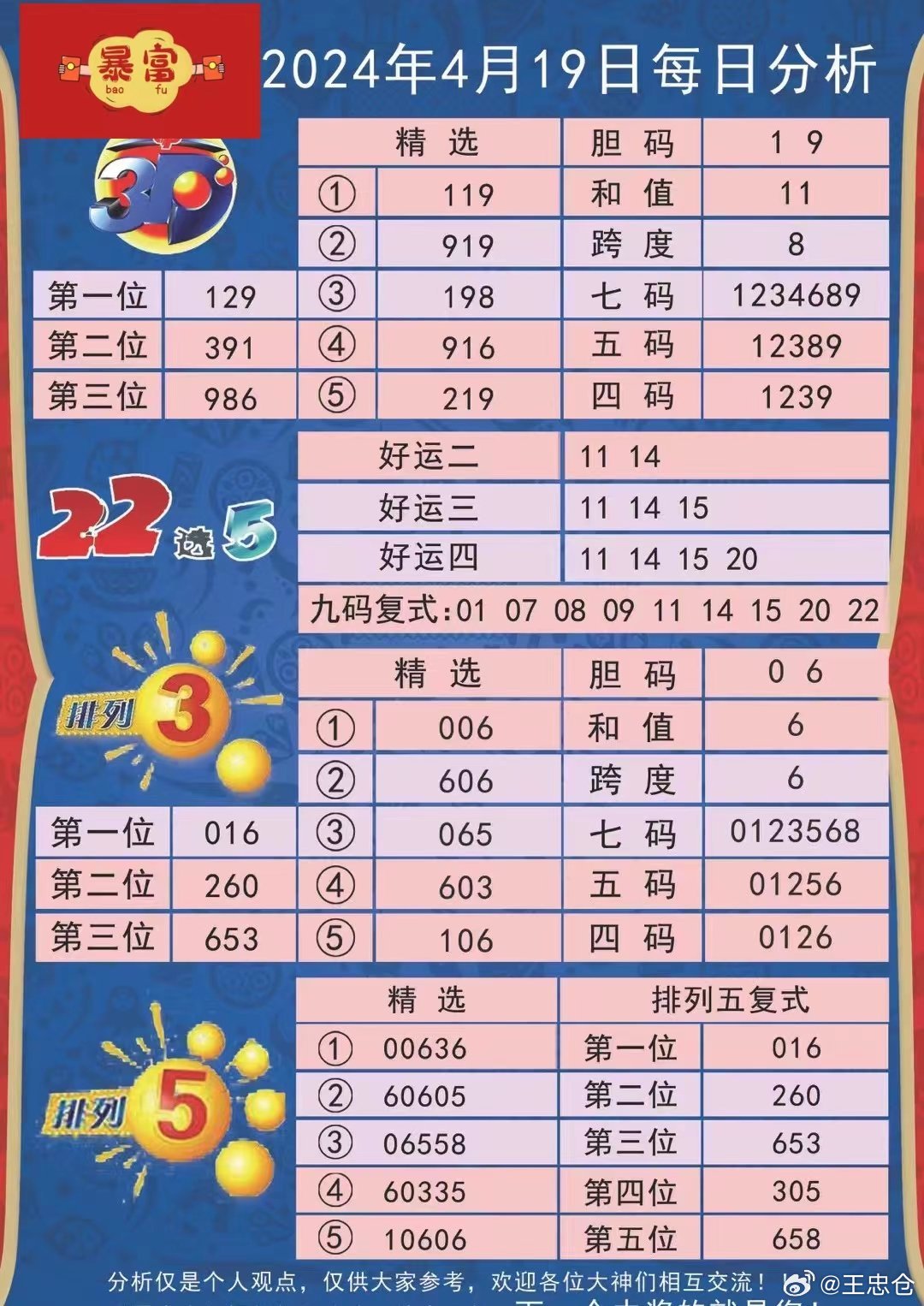 2024年12月 第147页