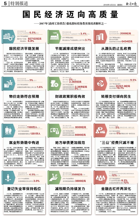 新澳门最精准正最精准龙门,文明解释解析落实