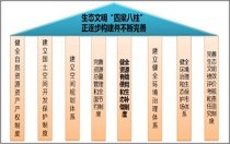 494949最快资料今晚资料号码,文明解释解析落实