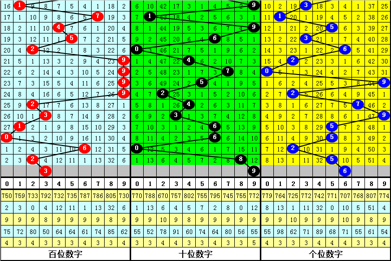 最准一肖一码一一子中特79552004,精选解释解析落实