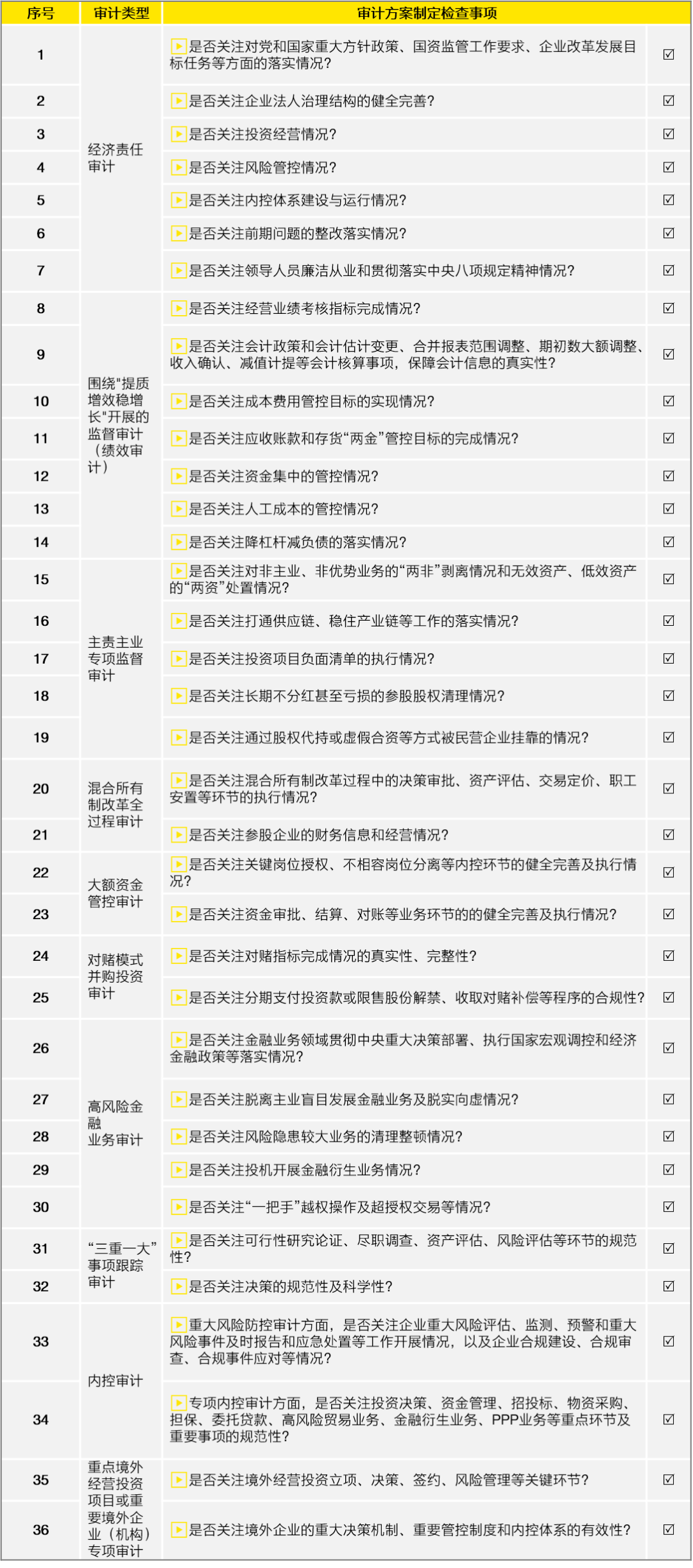 新奥门内部免费资料精准大全,精选解释解析落实