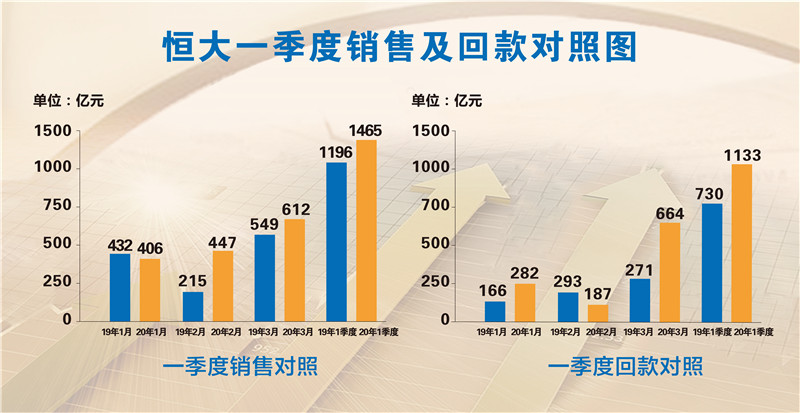 新澳门期期准,富强解释解析落实