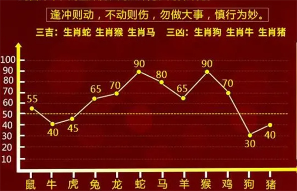 一肖一码一中一特,文明解释解析落实