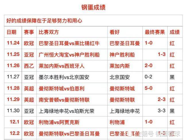 新奥奖近十五期历史记录|富强解释解析落实