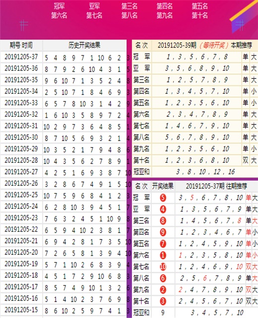 二四六天天彩944CC正版|文明解释解析落实