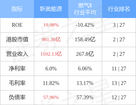 2024新奥精选免费资料_准确资料|精选资料解析大全