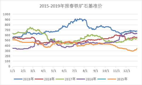 澳门开奖4949|最佳精选解释落实