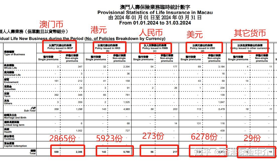 2024澳门资料表|最佳精选解释落实