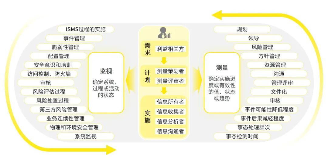 2024新澳门今晚开奖号码|公开,富强解释解析落实