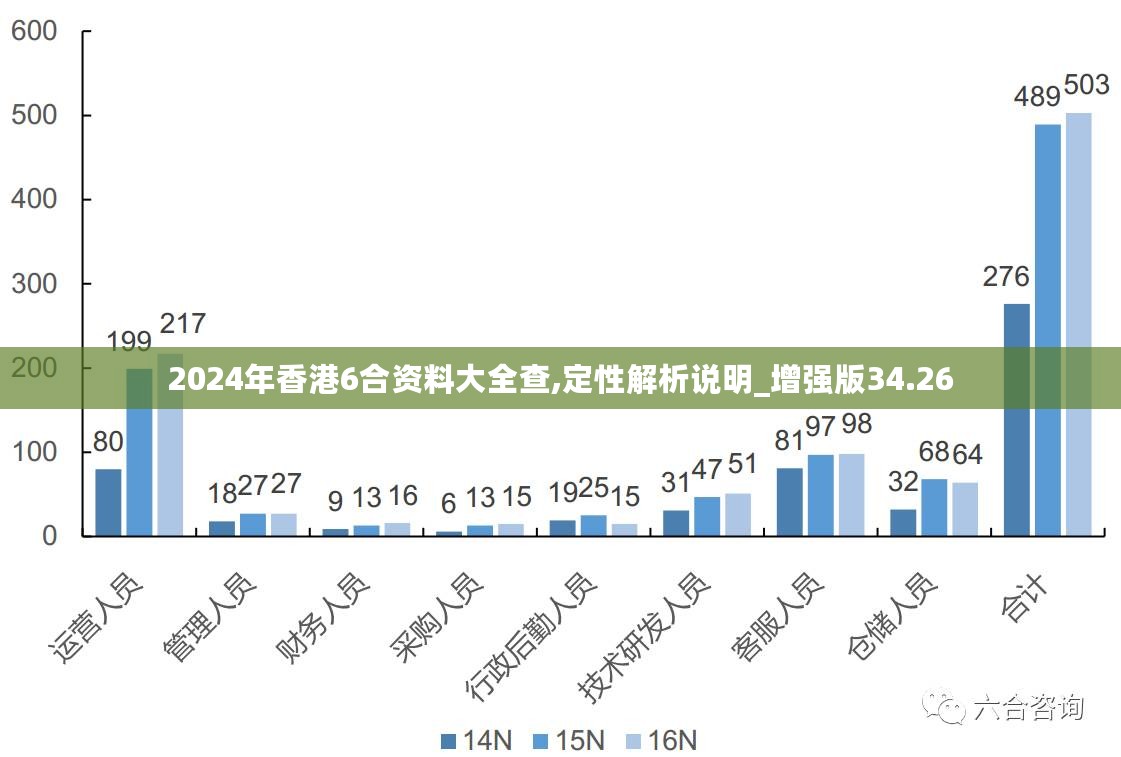 2024香港免费精准资料|最佳精选解释落实