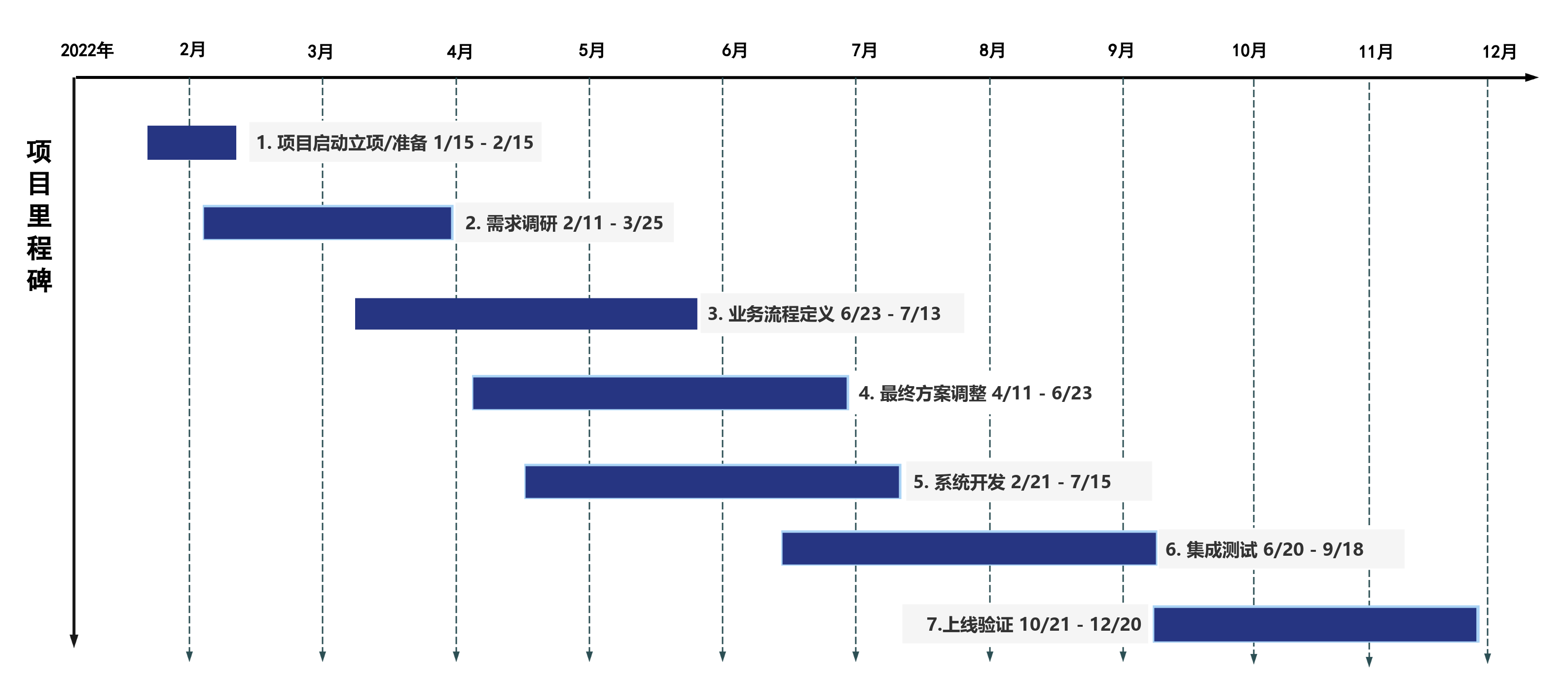 探究5184自考网成绩，自考之路的里程碑与成就展现