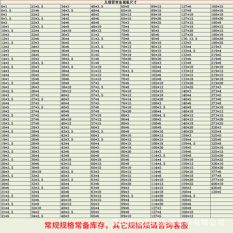 探究304无缝不锈钢管的厚度及其应用领域