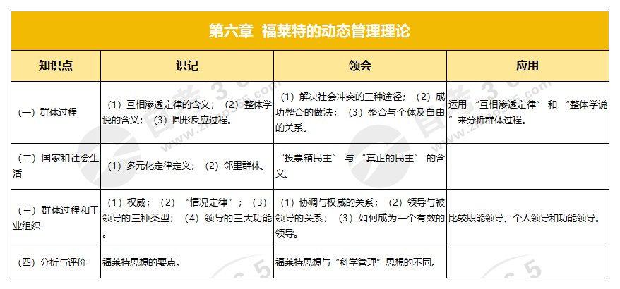 探索365浙江自考网官网——自考生的学习与成长平台