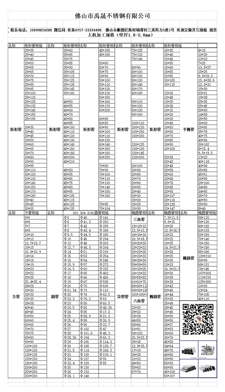 关于20精密不锈钢管价格的综合分析