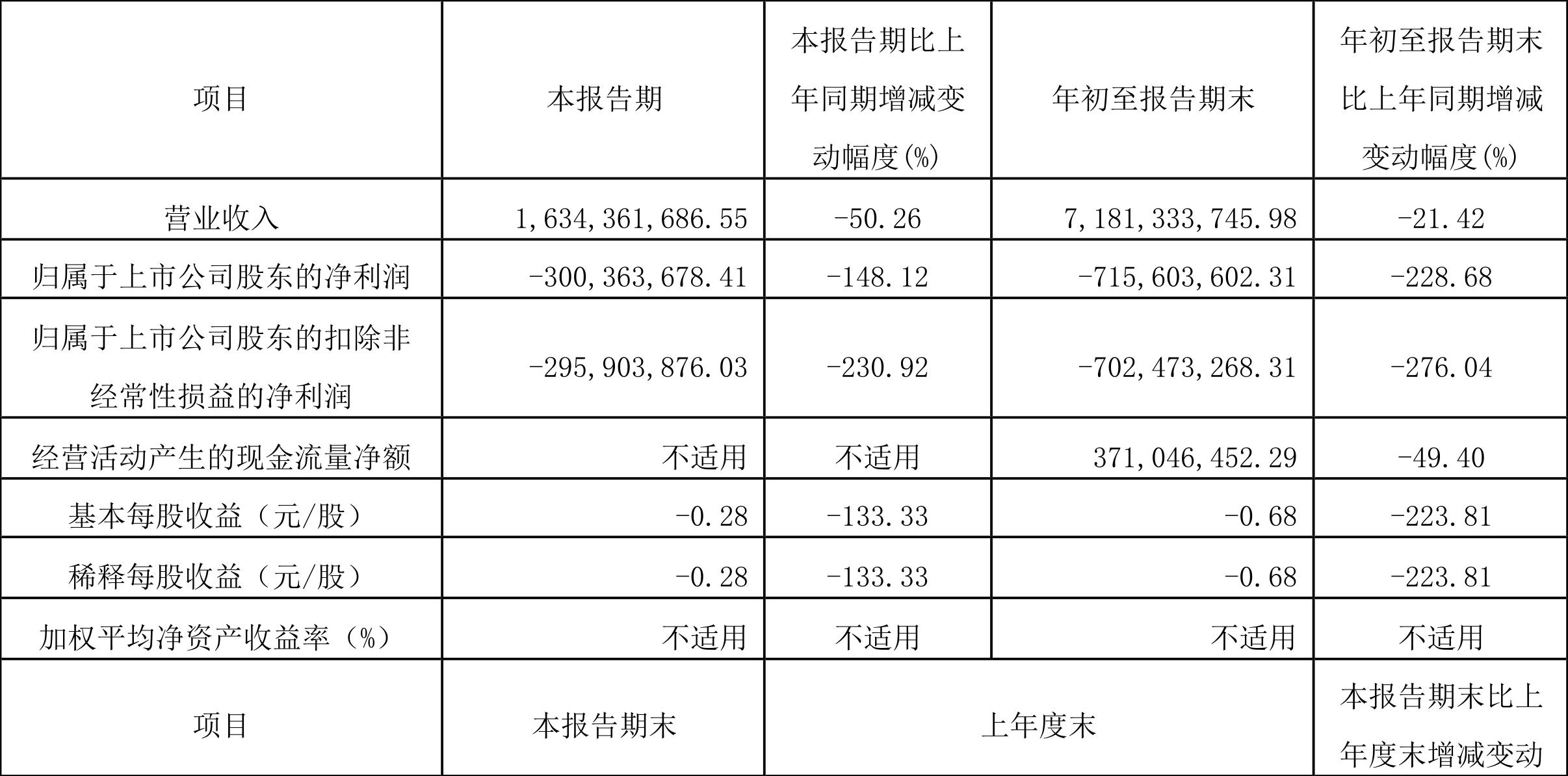 admin 第118页