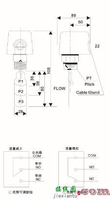 关于380V电磁阀接线的详细指南