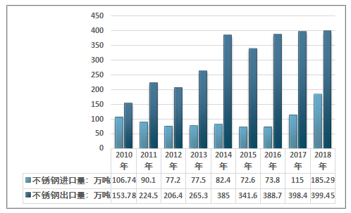 admin 第64页