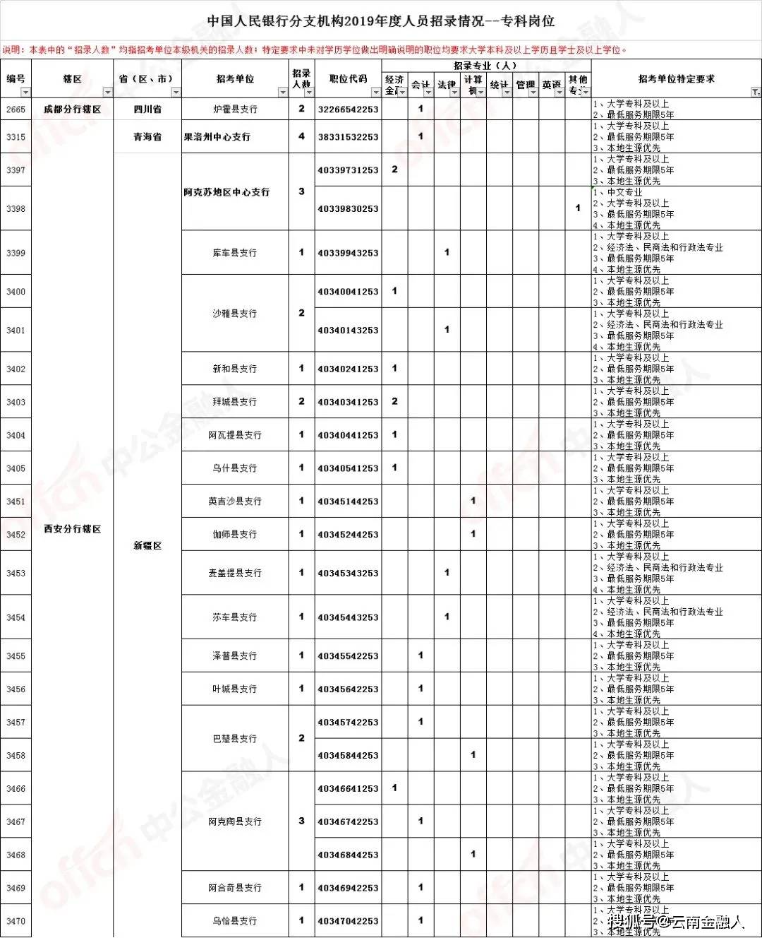 湘潭最新招聘，聚焦45岁至55岁熟练工人的需求与机遇