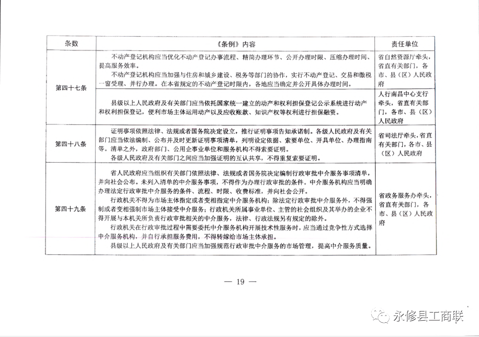 关于山东专升本，探索与机遇——以山东省为例分析专升本现象