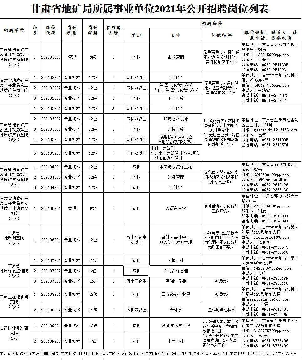 探索溧水招聘市场，揭秘114招聘网与八小时工作制背后的机遇与挑战