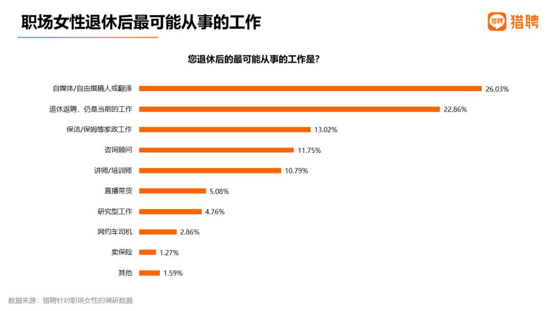 45岁至55岁女性出国招工的机遇与挑战