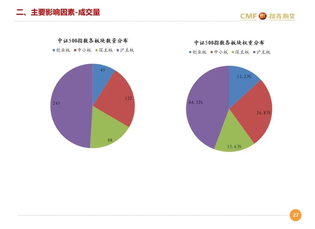 2024临汾人才市场招聘展望与策略分析