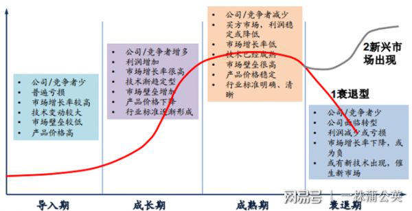 关于5184自考网的深度探讨，优劣分析与发展前景预测