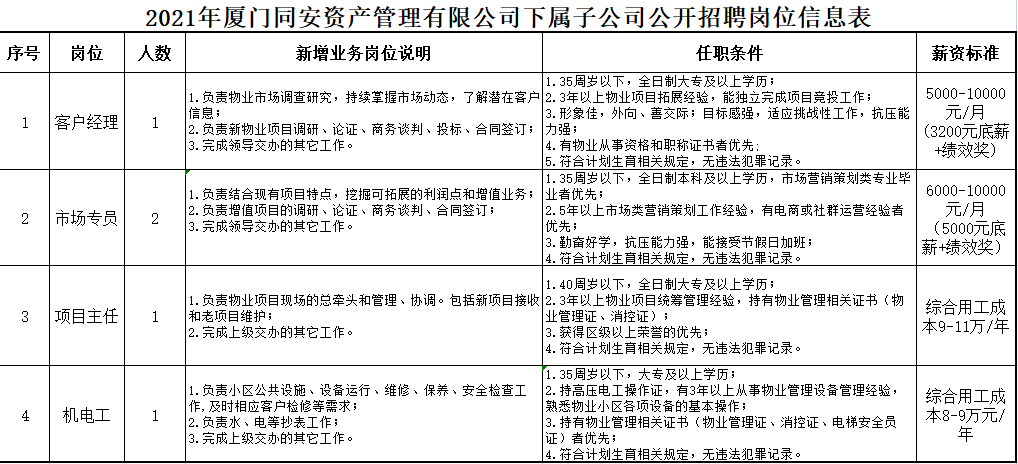 探索58同城常德招聘网，连接企业与人才的桥梁