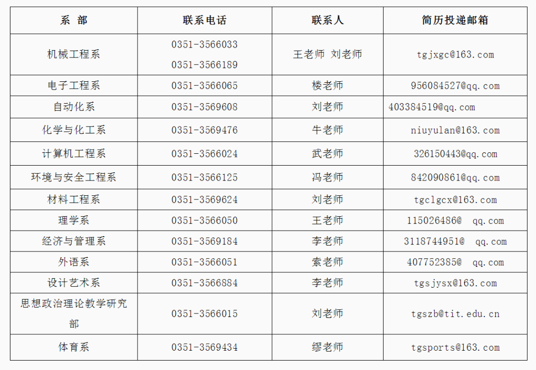 河源招聘网——连接企业与人才的桥梁