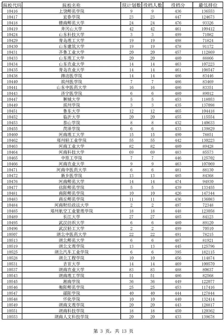 关于2017年军考专升本分数线的深度解析