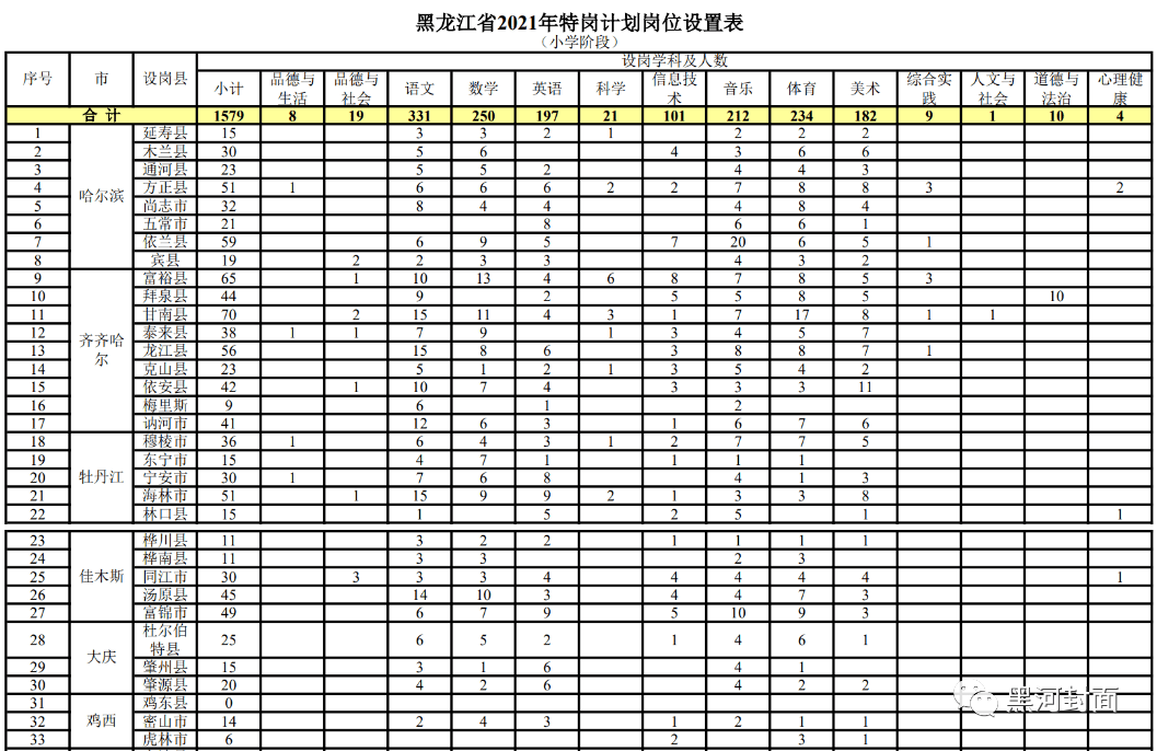 探寻理想职位，58同城安钢附近招聘指南