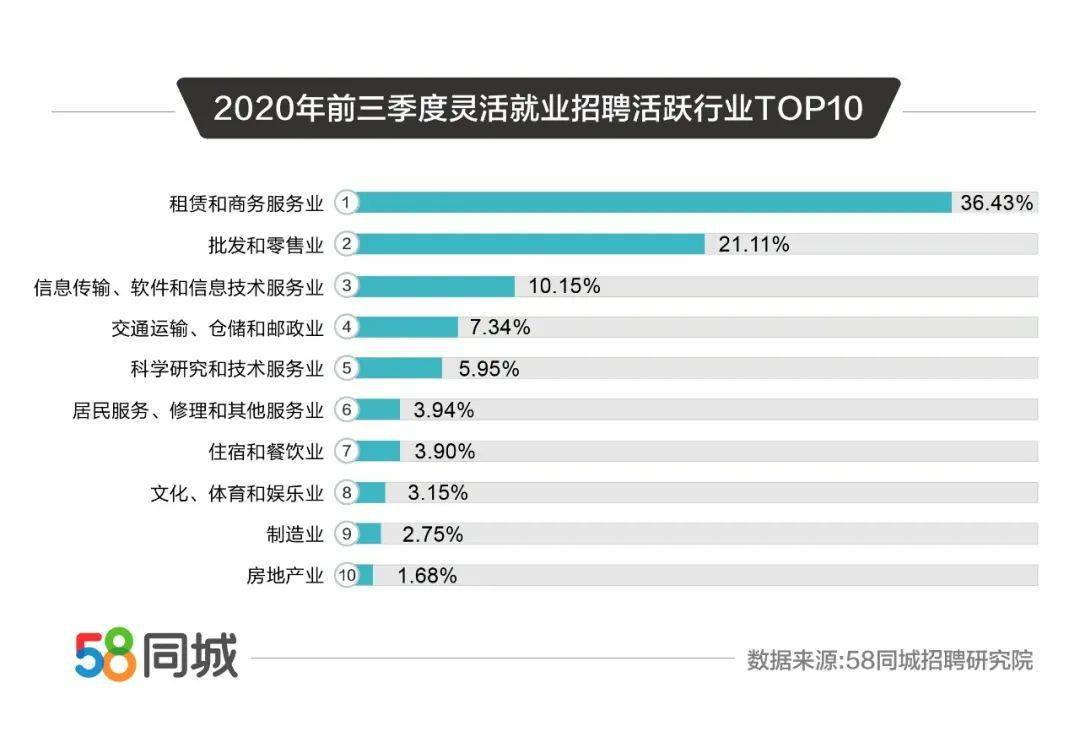 58同城大冶招聘普工求职者的福音，丰富岗位等你来挑战！