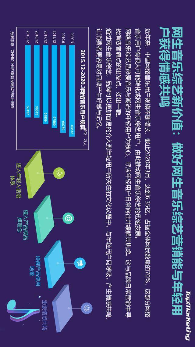 探索最新招聘趋势，聚焦松原招聘网的发展与创新