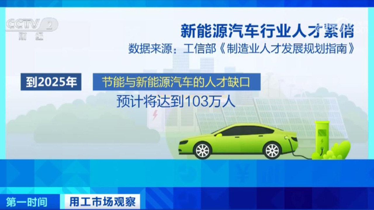 关于在美容行业寻找人才的全新平台——138美容人才网招聘