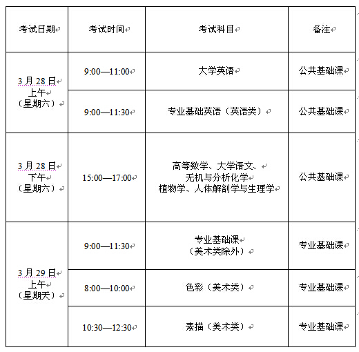 2025年1月15日 第3页