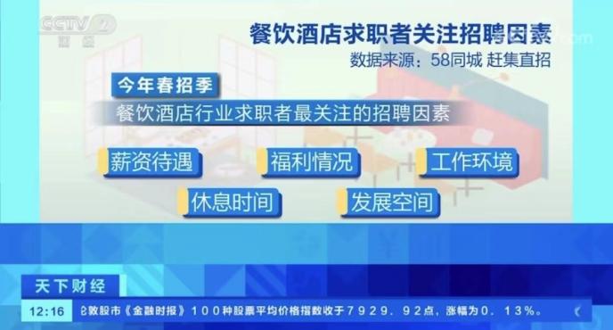 探索58同城招商招聘群，连接企业与人才的桥梁