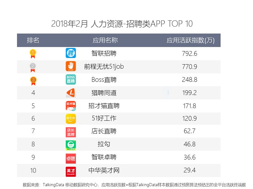 探索38人才网，人才招聘与服务的领先平台