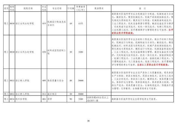 关于浙江专升本难度的深度探讨，以2017年的挑战为例