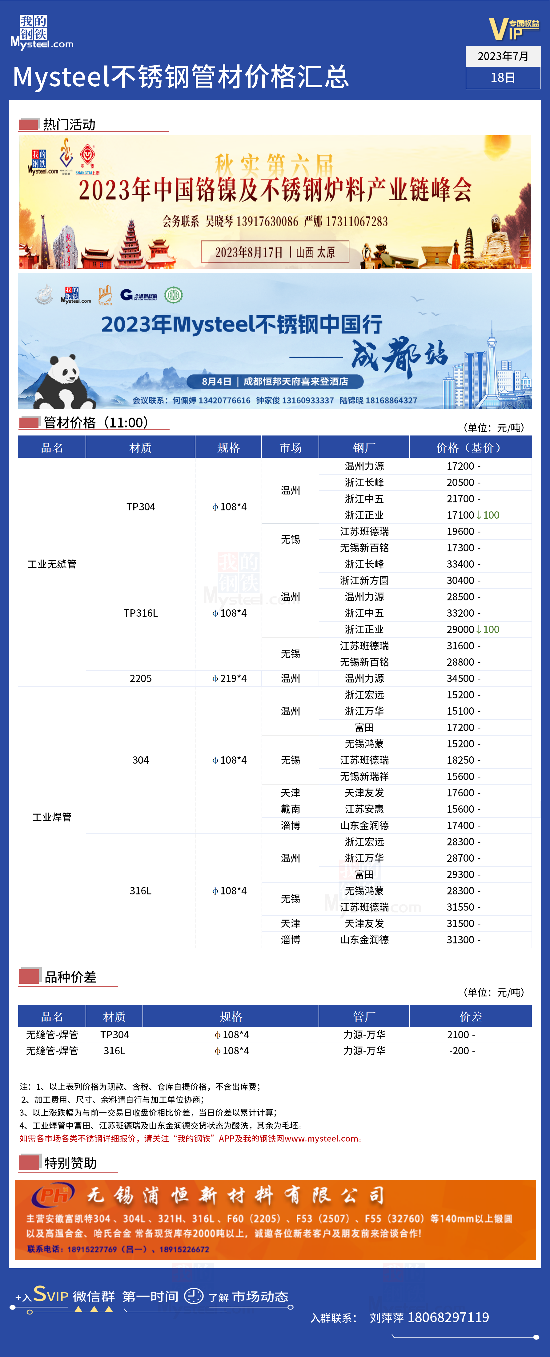 详尽解析，关于当前市场中的142不锈钢管价格表