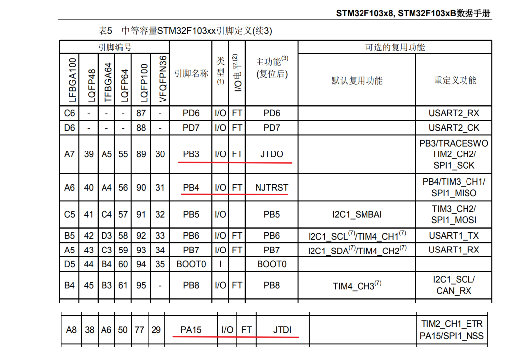 探究516不锈钢管的规格与特性