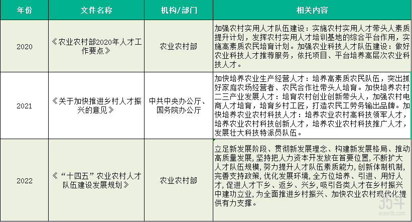 探究191农资人才网，人才招聘与农资行业的深度交融