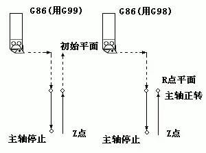 全面解析10号不锈钢管，特性、应用与未来发展